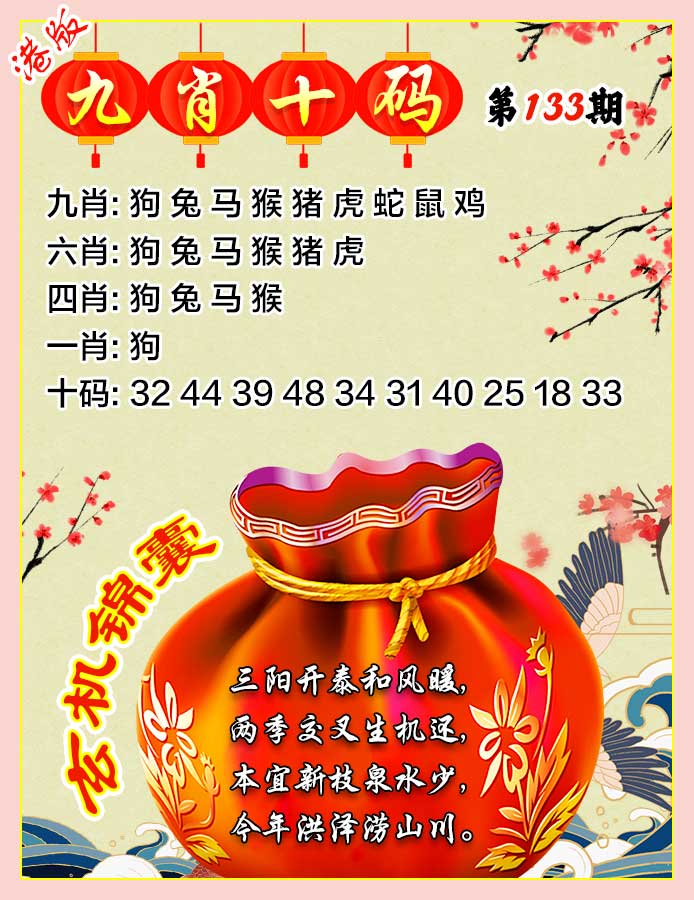 六合彩133期九肖十码