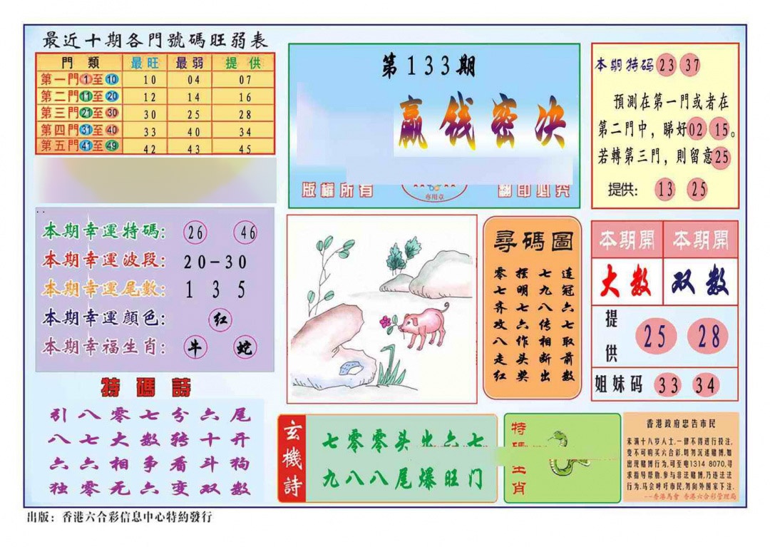 六合彩133期马经赢钱密决(新图推荐)