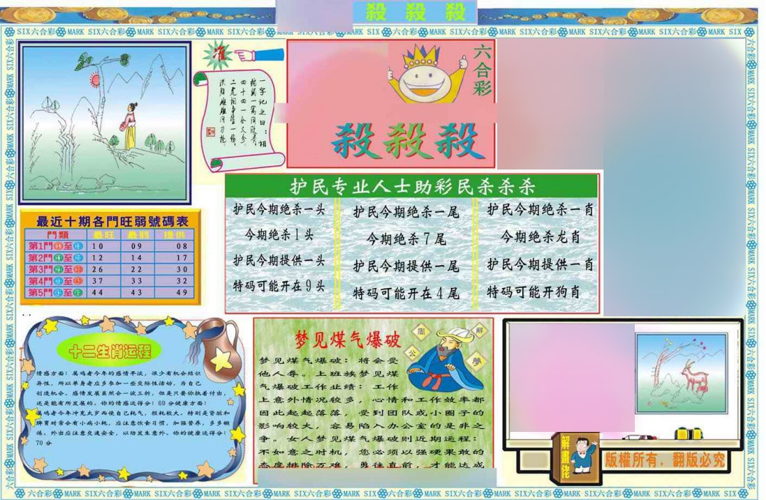 六合彩133期马经杀杀杀A(新图推荐)