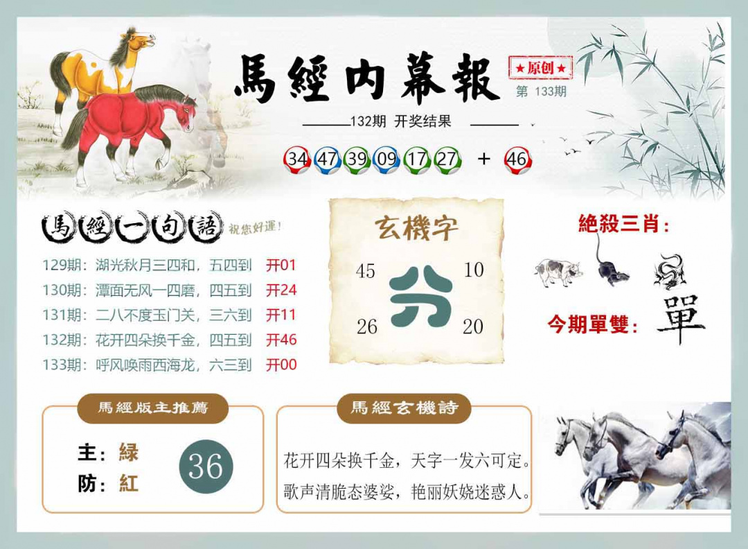 六合彩133期马经内幕报