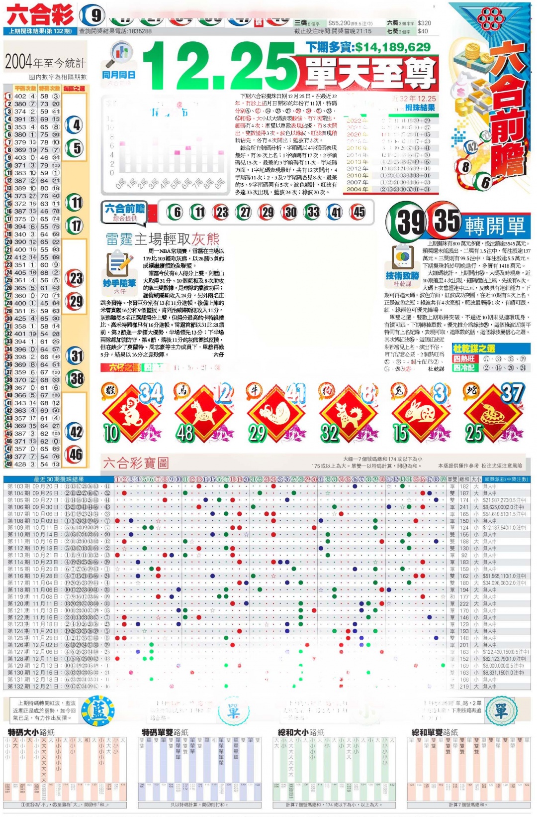 六合彩133期香港商报C