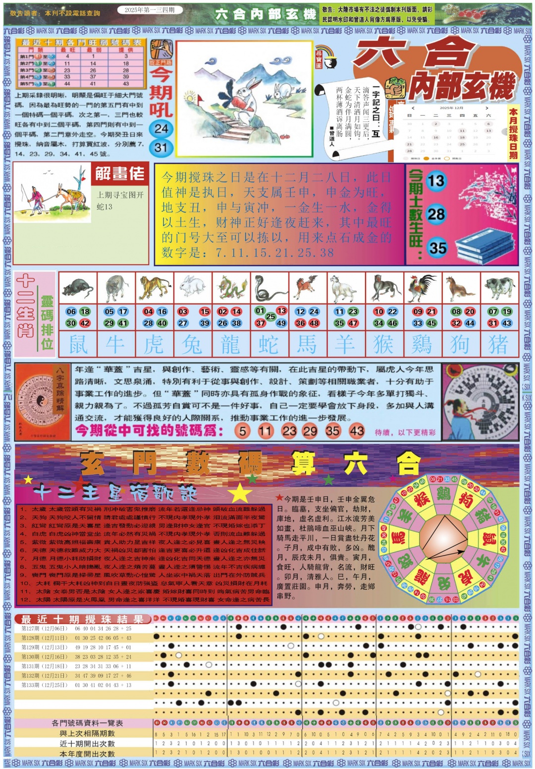 六合彩134期六合内部玄机A