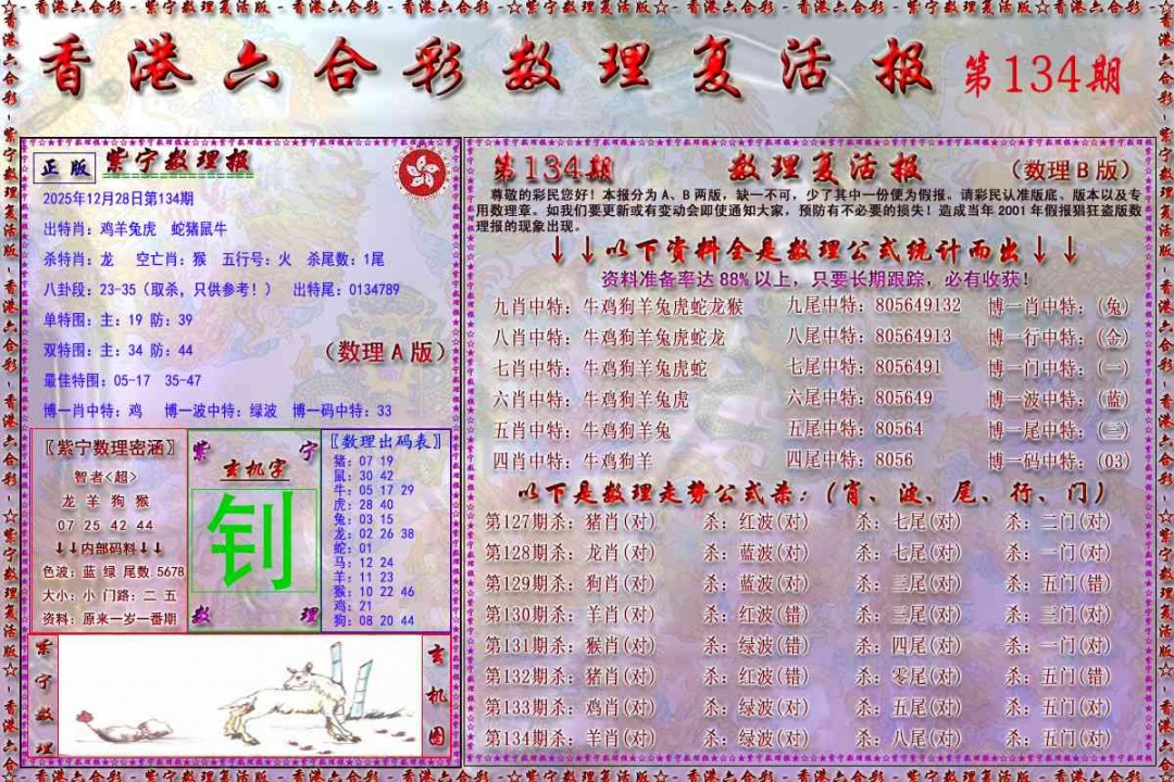 六合彩134期数理复活报