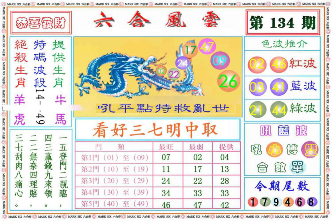 六合彩134期六合风云《另版》