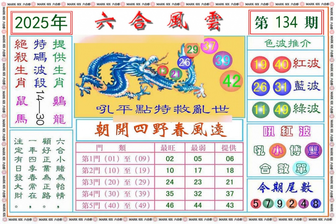 六合彩134期六合风云