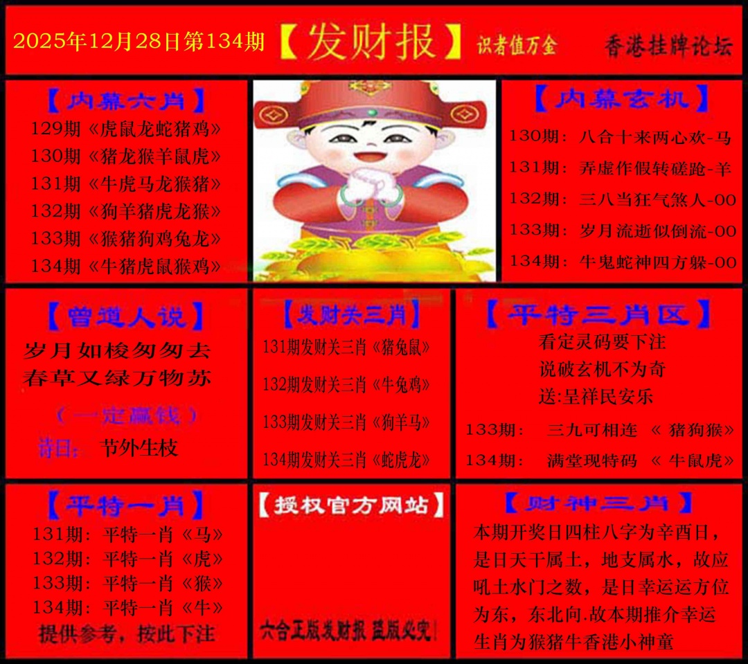 六合彩134期发财报