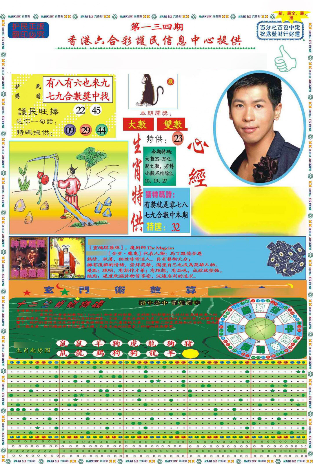 六合彩134期马经心经A(新图推荐)