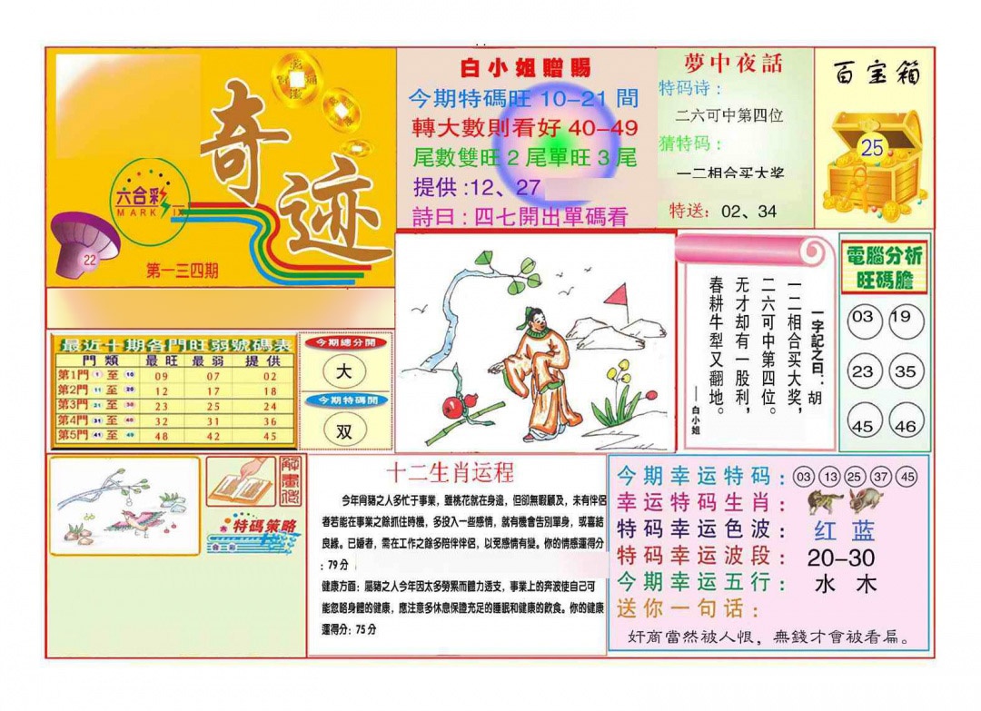 六合彩134期马经奇迹A(新图推荐)