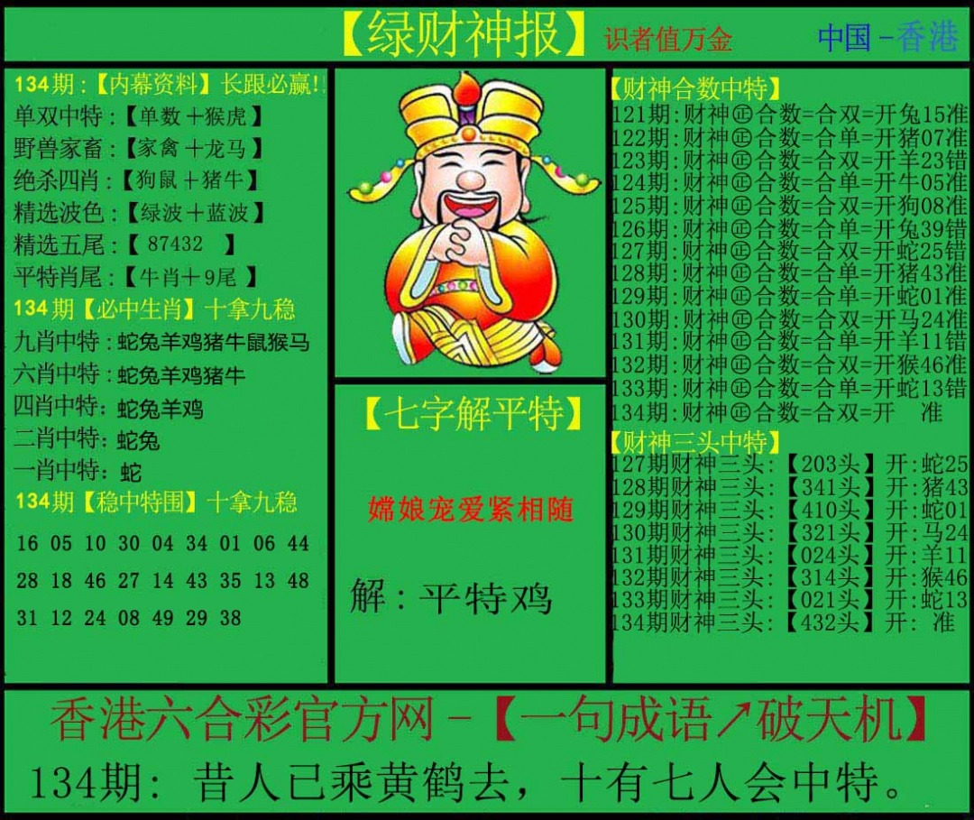 六合彩134期绿财神