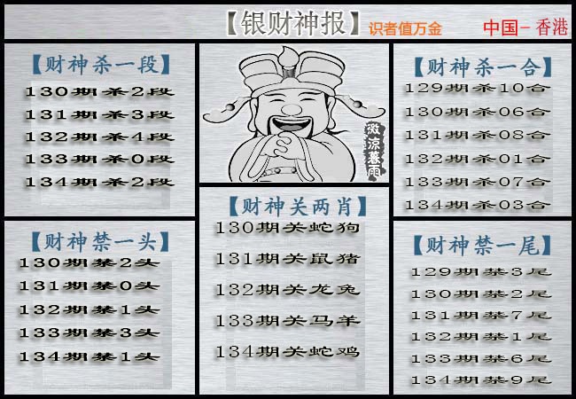 六合彩134期银财神