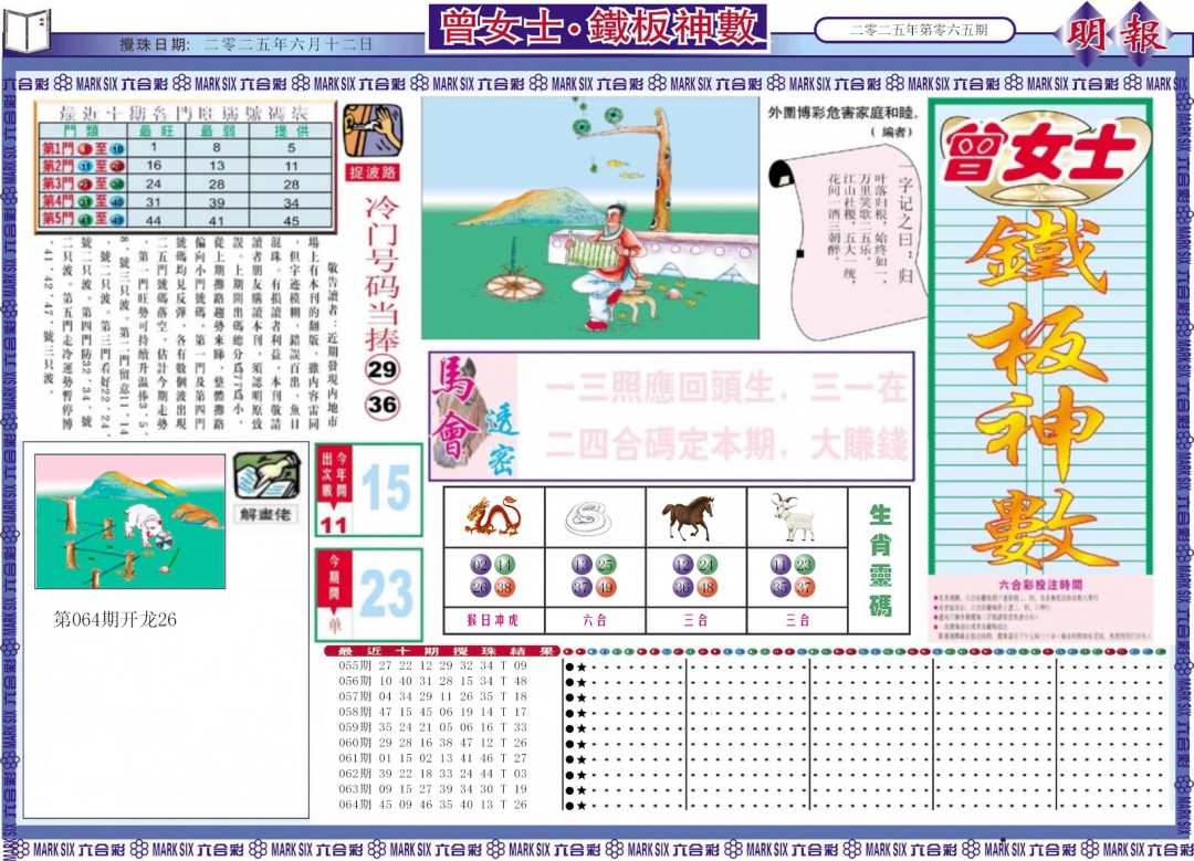 六合彩065期曾女士铁板神数A