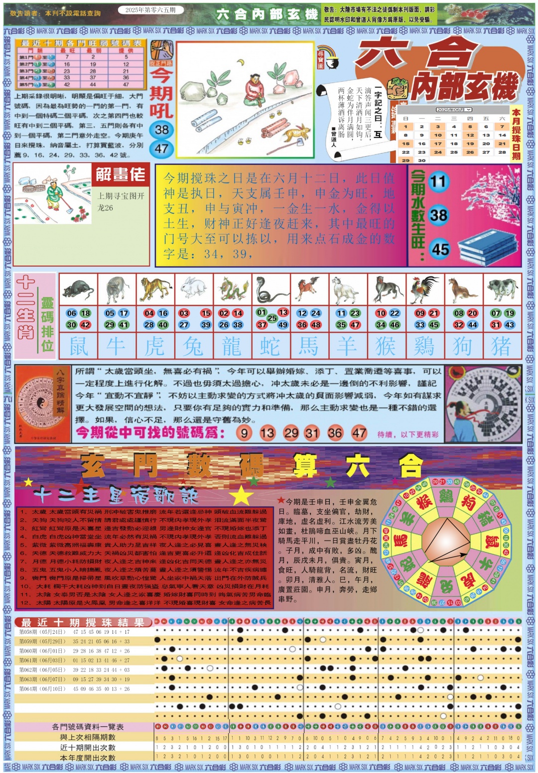 六合彩065期六合内部玄机A