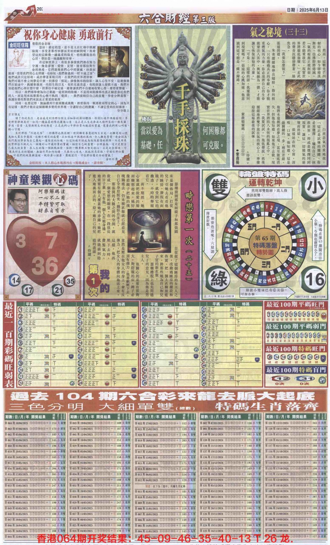 六合彩065期六合财经C加大版