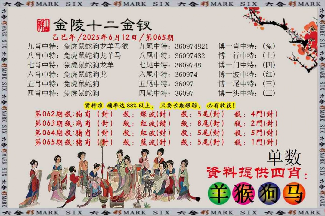 六合彩065期金陵十二金叉