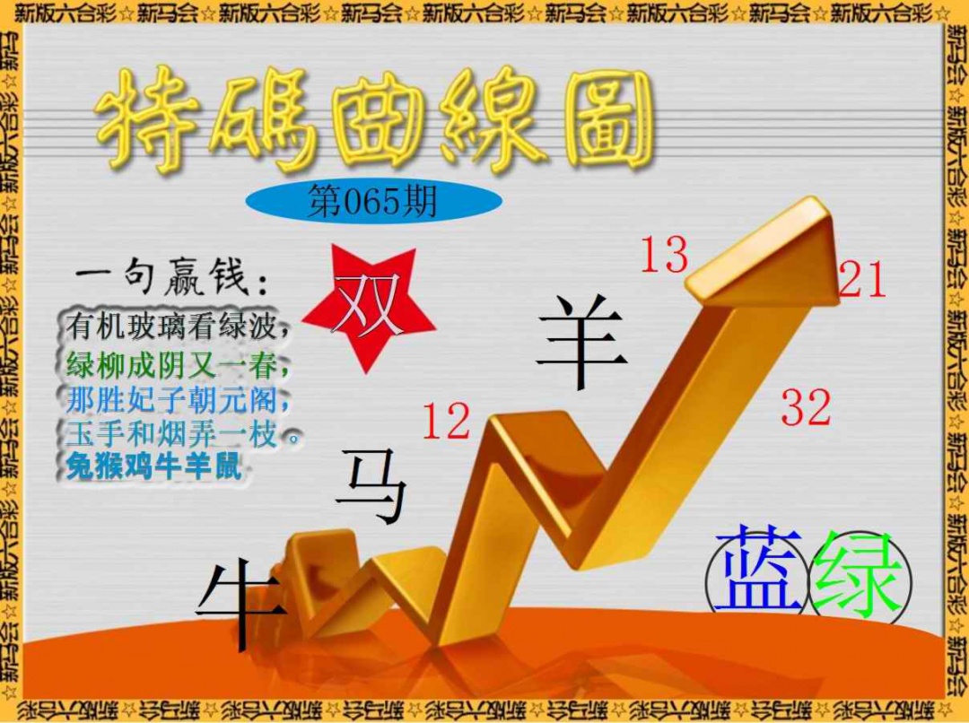 六合彩065期特码曲线图