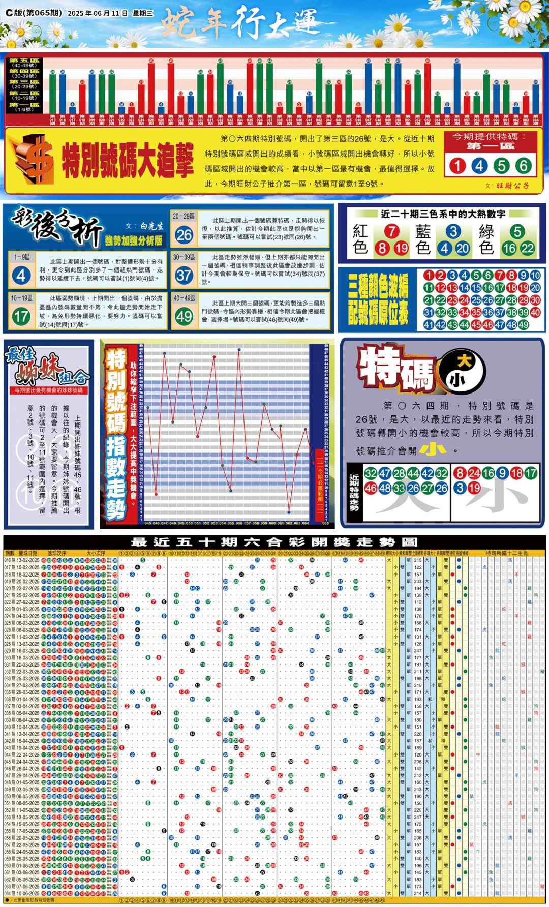 六合彩065期大版贴士皇-3