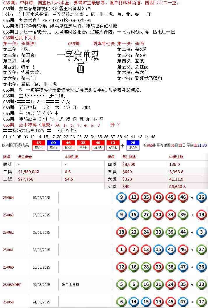 六合彩065期特新五鬼B