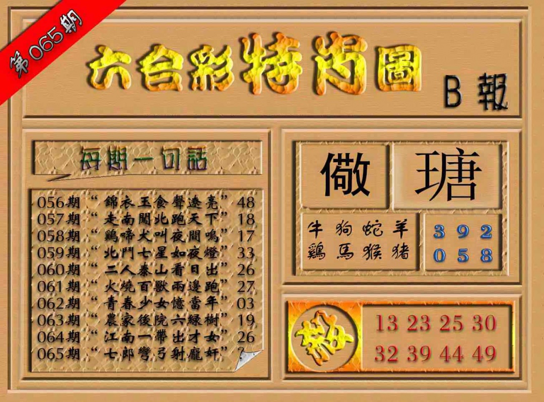 六合彩065期六合彩特肖图（B报）