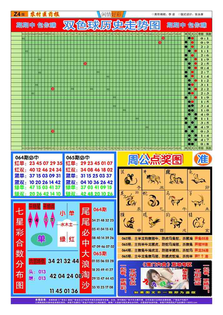 六合彩065期新粤彩4