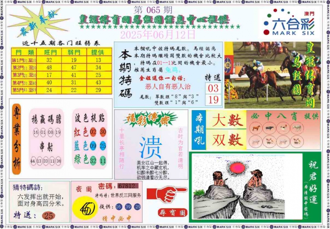 六合彩065期皇冠体育网马经图记录