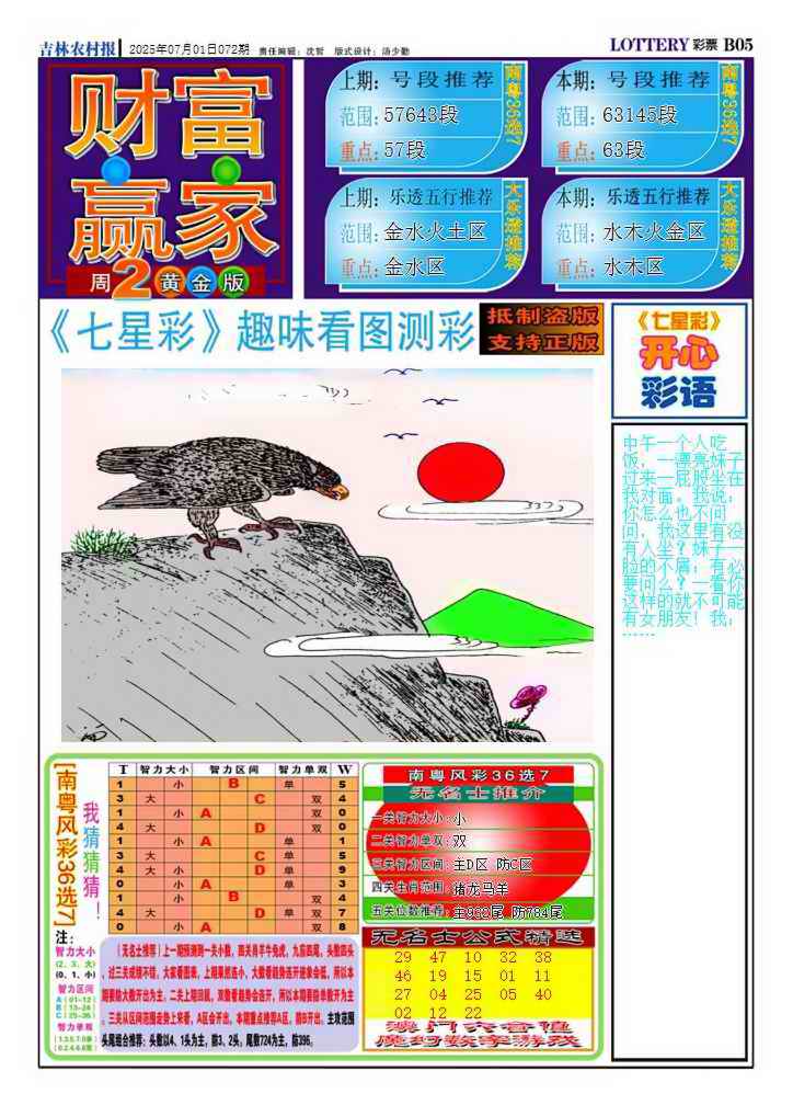 六合彩072期财富赢家（七星彩）