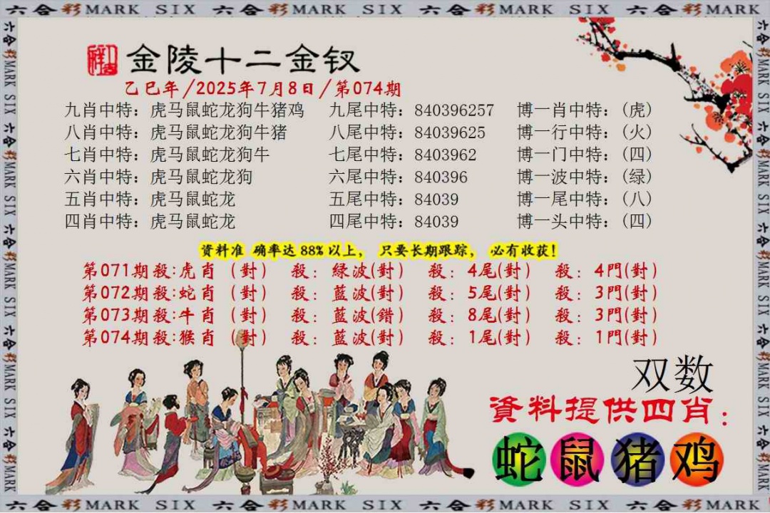 六合彩074期金陵十二金叉
