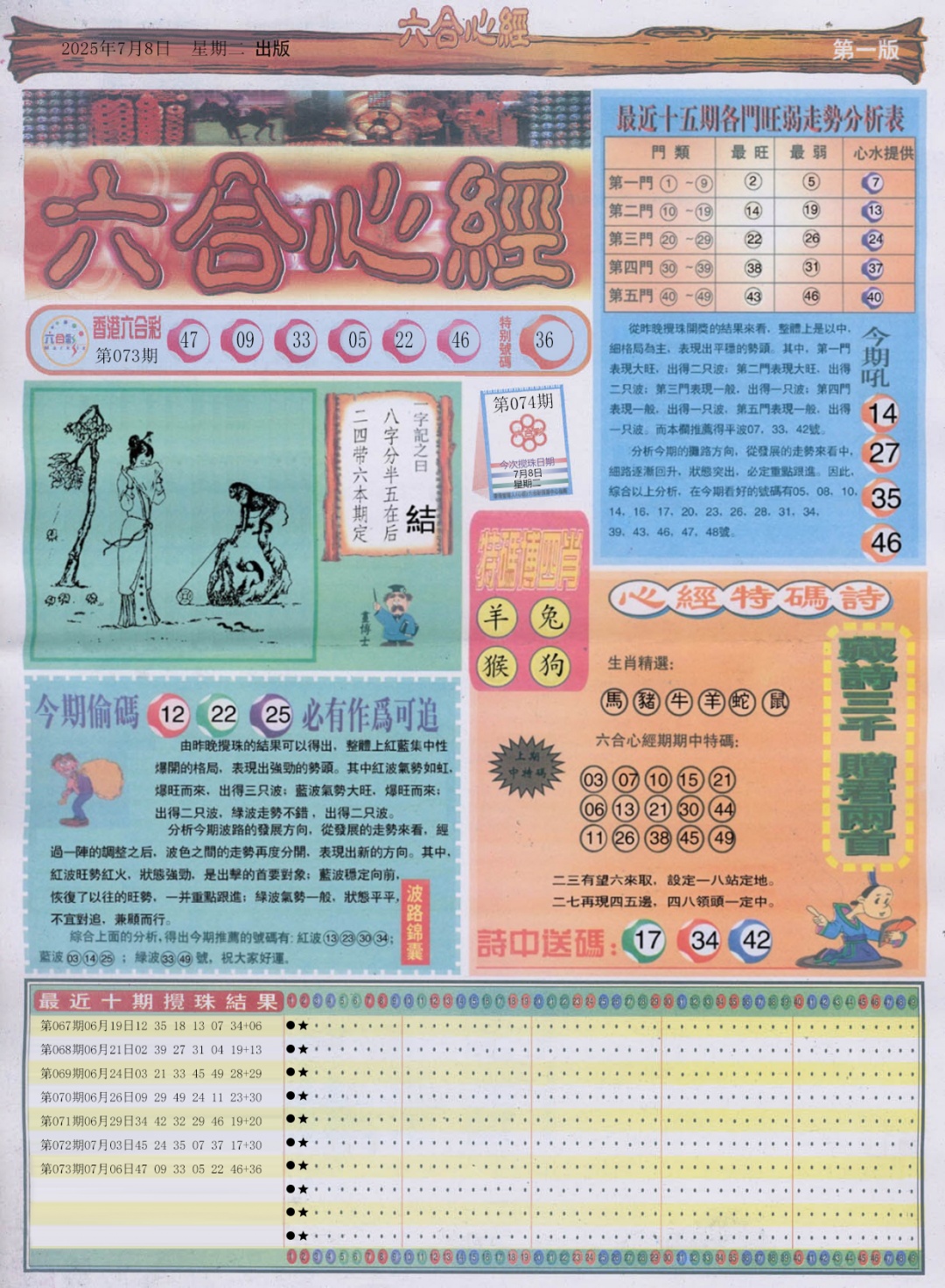 六合彩074期六合心经A