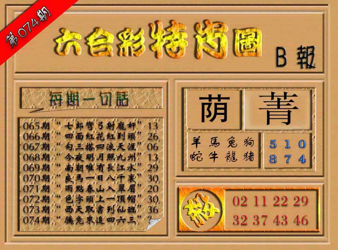 六合彩074期六合彩特肖图（B报）