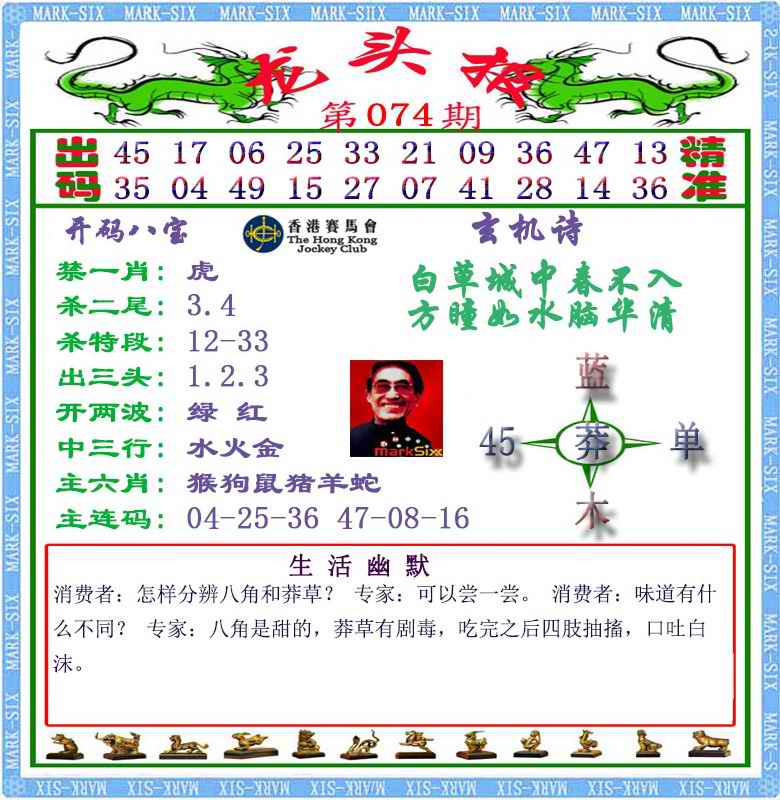 六合彩074期马经龙头报（荐）