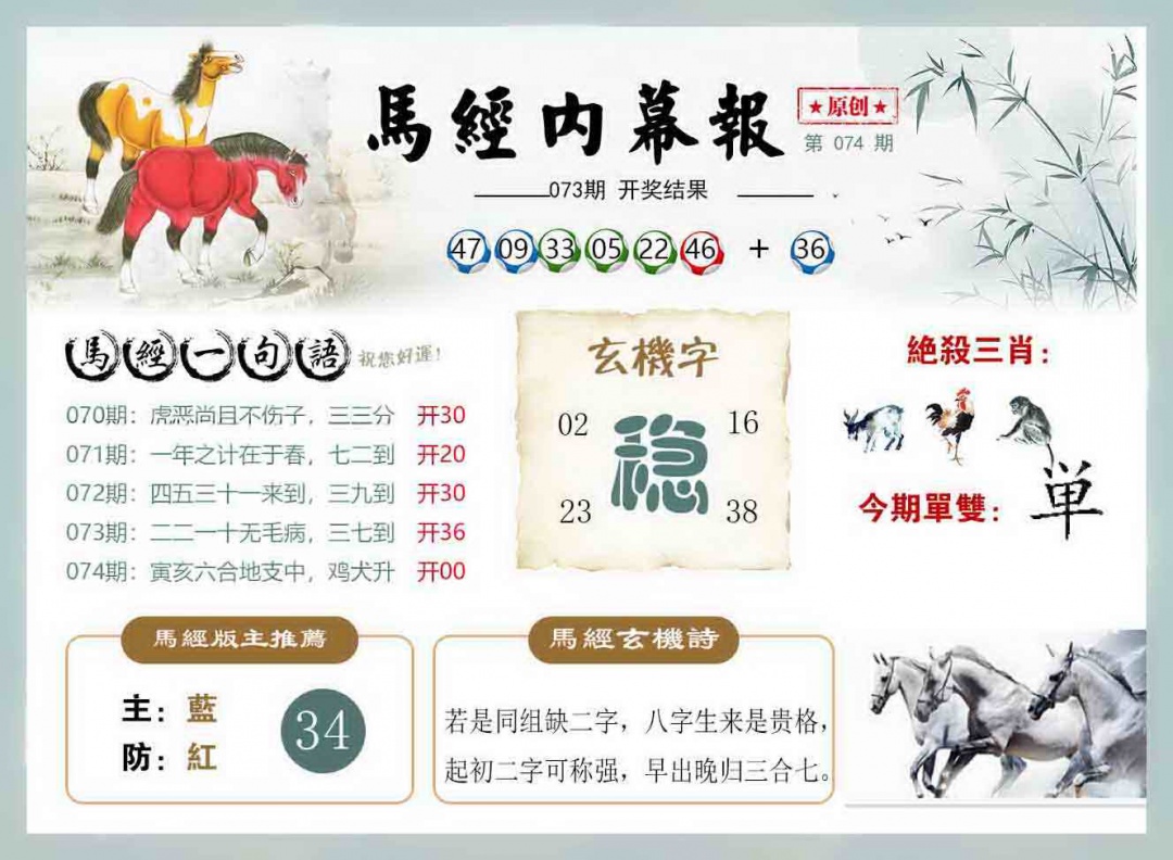 六合彩074期马经内幕报