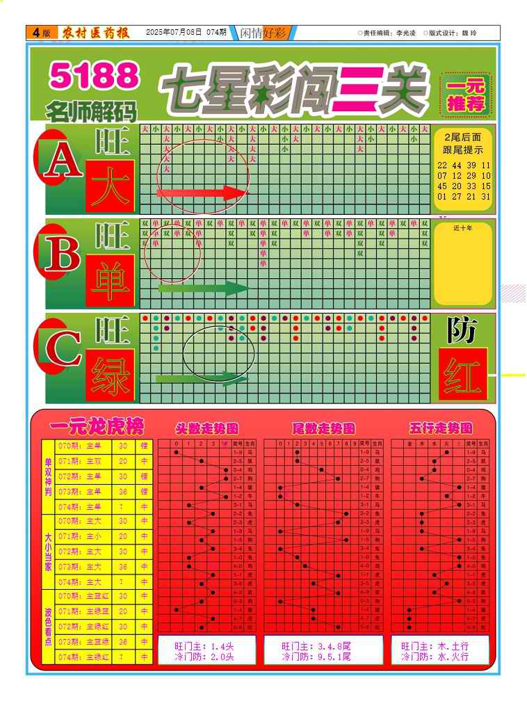 六合彩074期新粤彩(闲情好彩C)