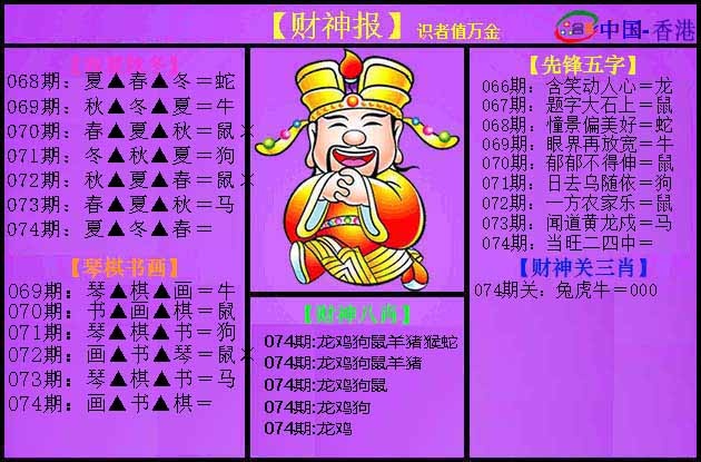 六合彩074期紫财神