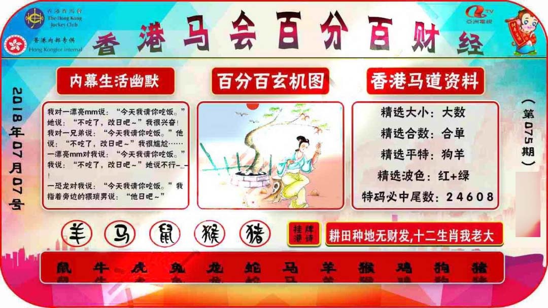 六合彩075期百分百财经