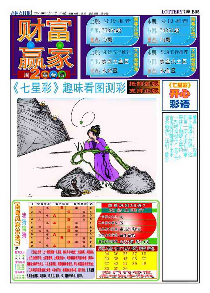六合彩075期财富赢家（七星彩）
