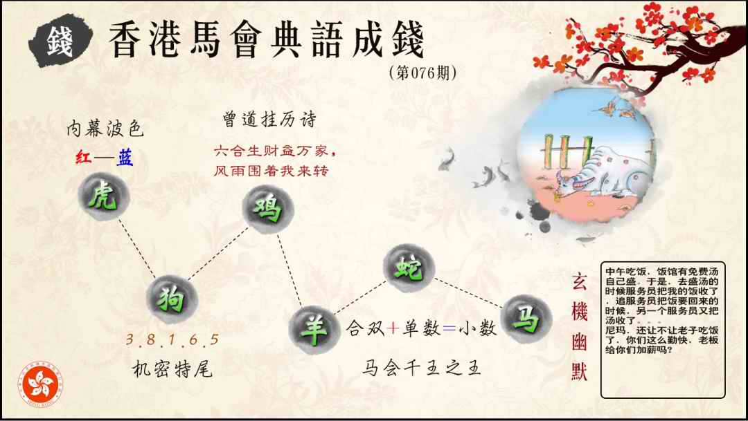 六合彩076期典语成钱