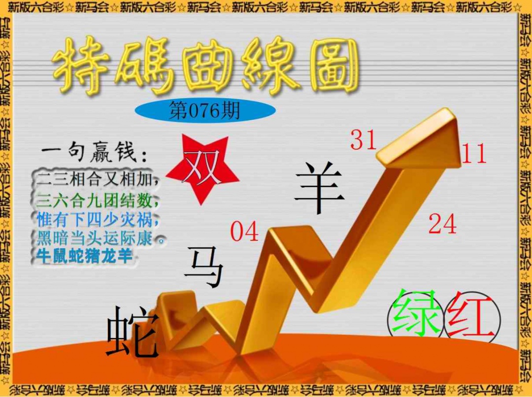 六合彩076期特码曲线图