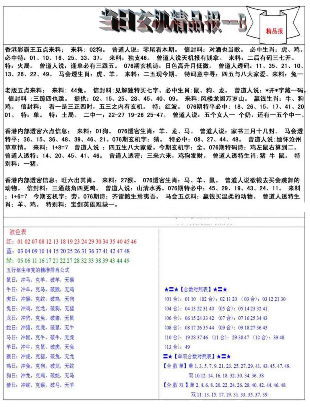 六合彩076期当日玄机精品报B
