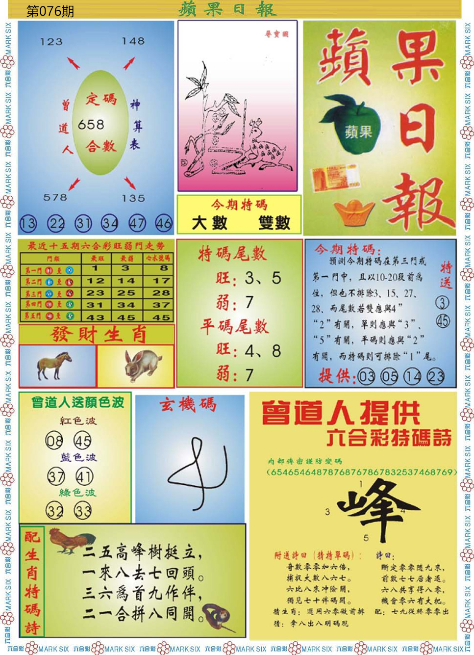 六合彩076期青苹果日报