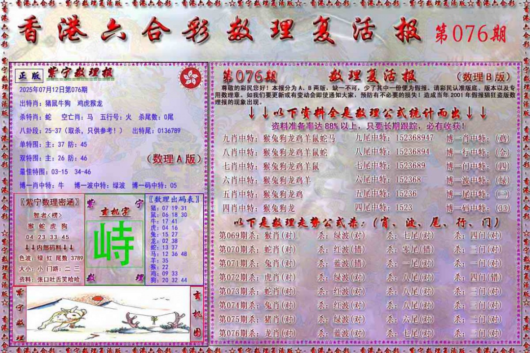 六合彩076期数理复活报