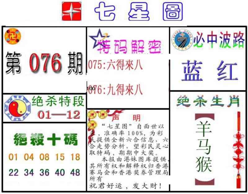 六合彩076期七星图B
