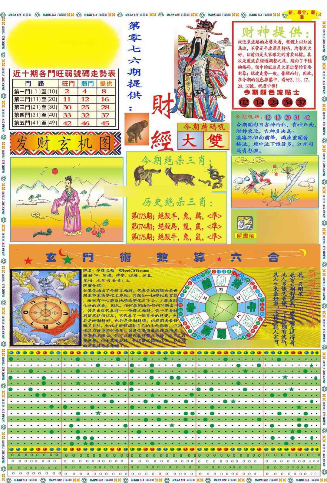 六合彩076期马经财经A(新图推荐)