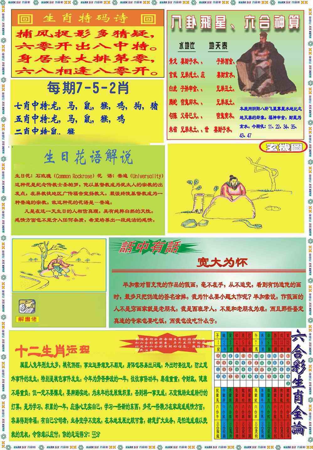 六合彩076期马经B(新图推荐)