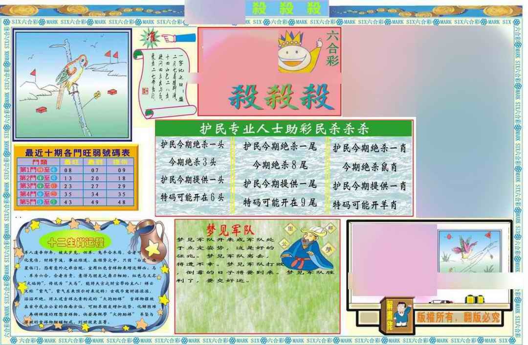 六合彩076期马经杀杀杀A(新图推荐)