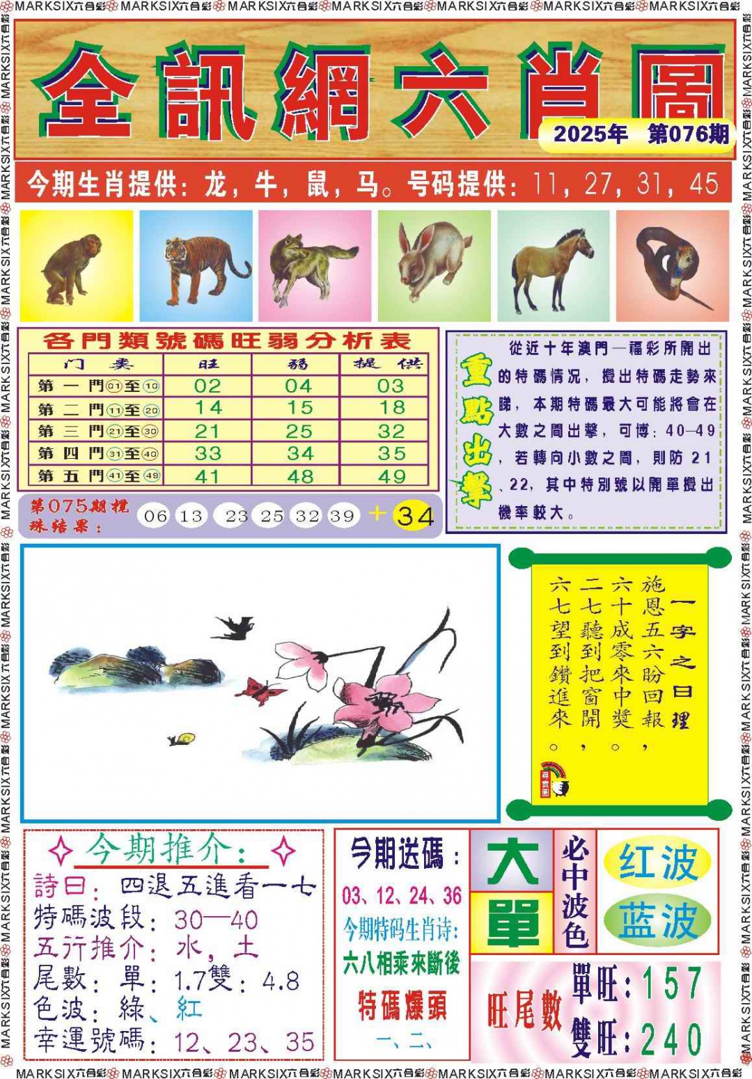 六合彩076期全讯网六肖图记录
