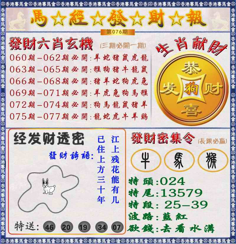 六合彩076期马经发财报（荐）