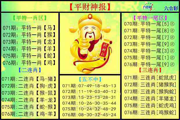 六合彩076期平财神报