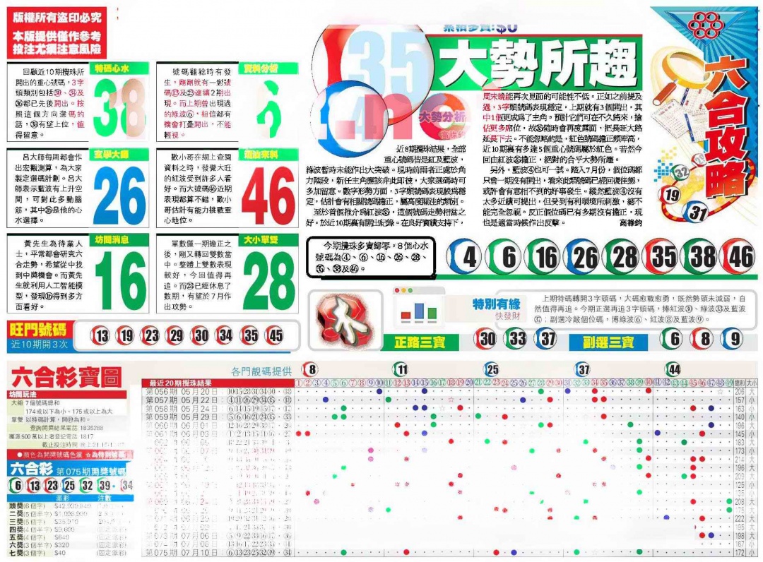 六合彩076期香港商报A