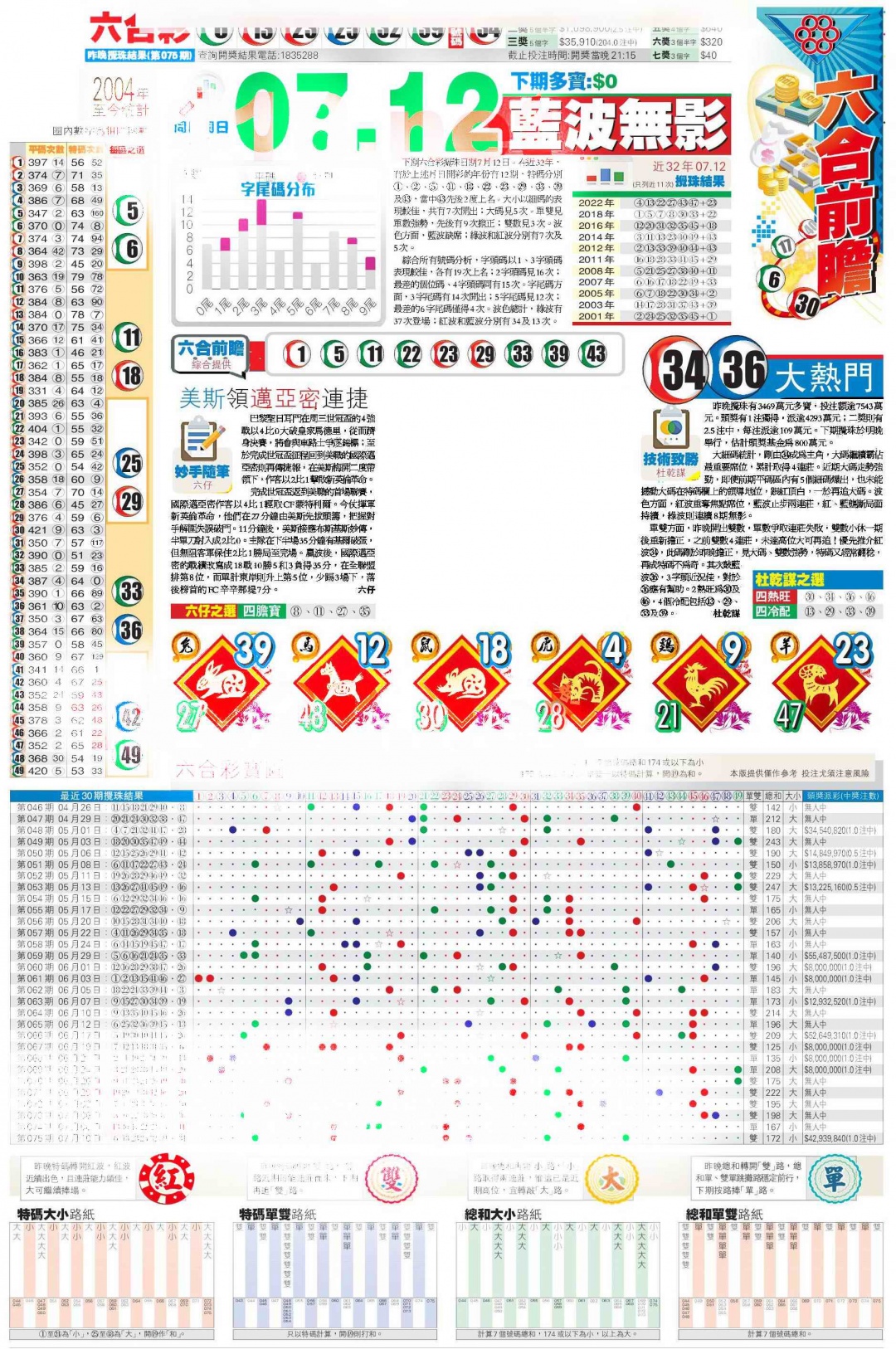 六合彩076期香港商报C