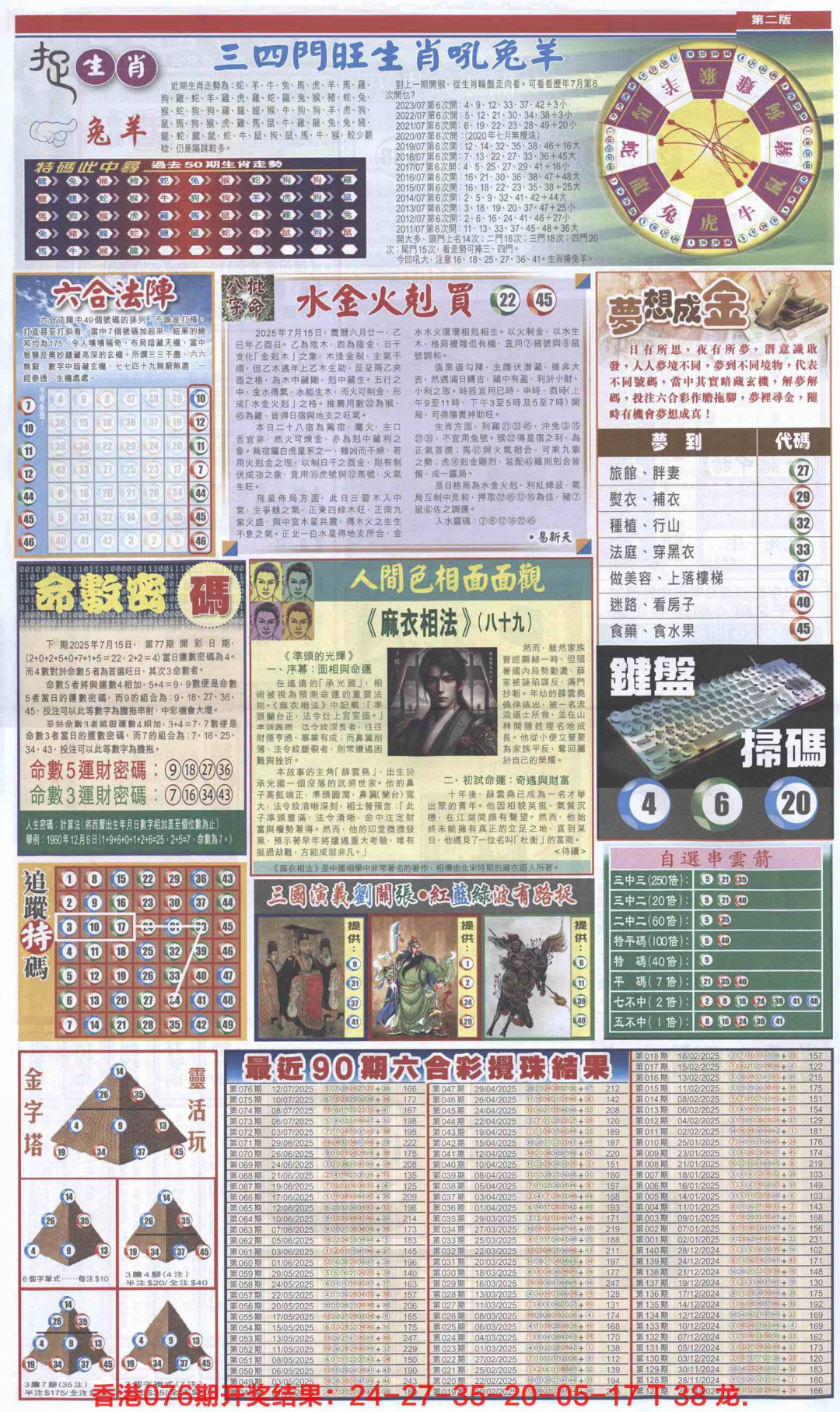 六合彩077期新报跑狗B