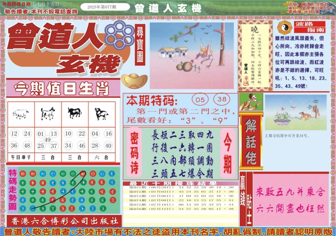 六合彩077期曾道人玄机A
